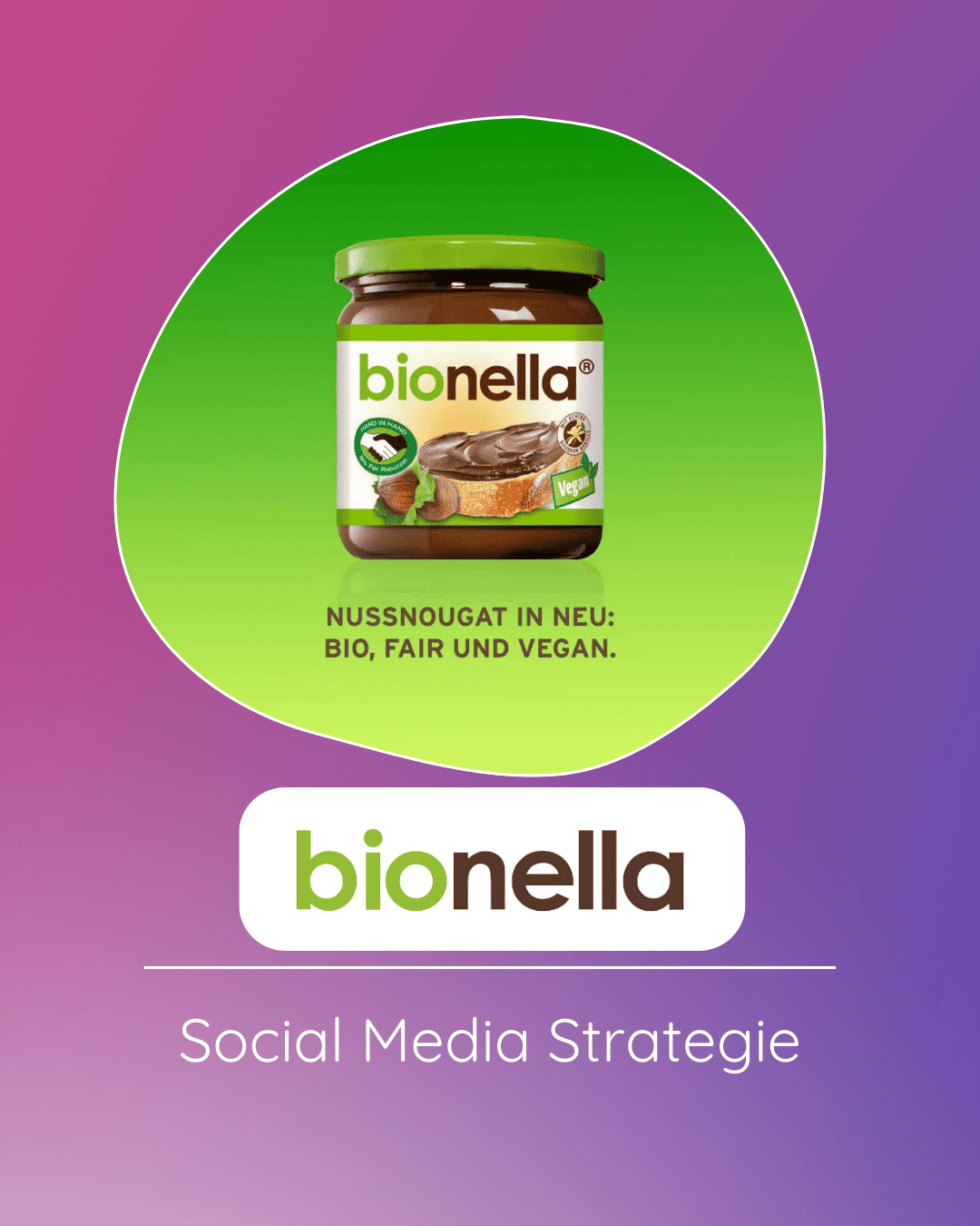 Bionella und atemzug Marketing - Entwicklung einer Social Media Strategie